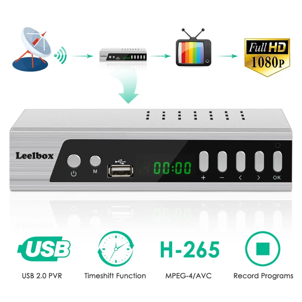 

HD 1080p Tv Tuner S3 ATSC Vga TV Receiver For Recording Digital Converter Box USB Tuner Recording PVR TV Multimedia Playback