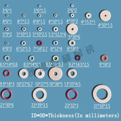 

99% PURITY HIGH PURITY ALUMINA CERAMIC SETTER PLATE DISK