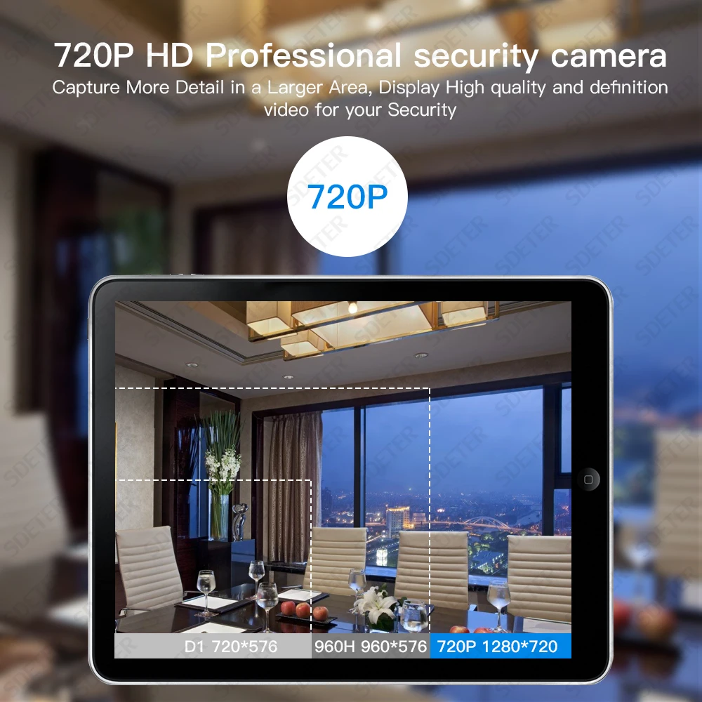 security system (4)