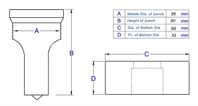 standard punch die size