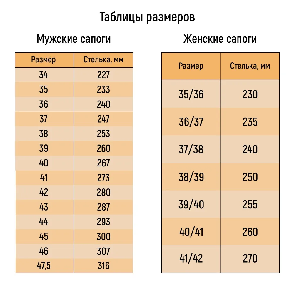 nordman-obuv (1)
