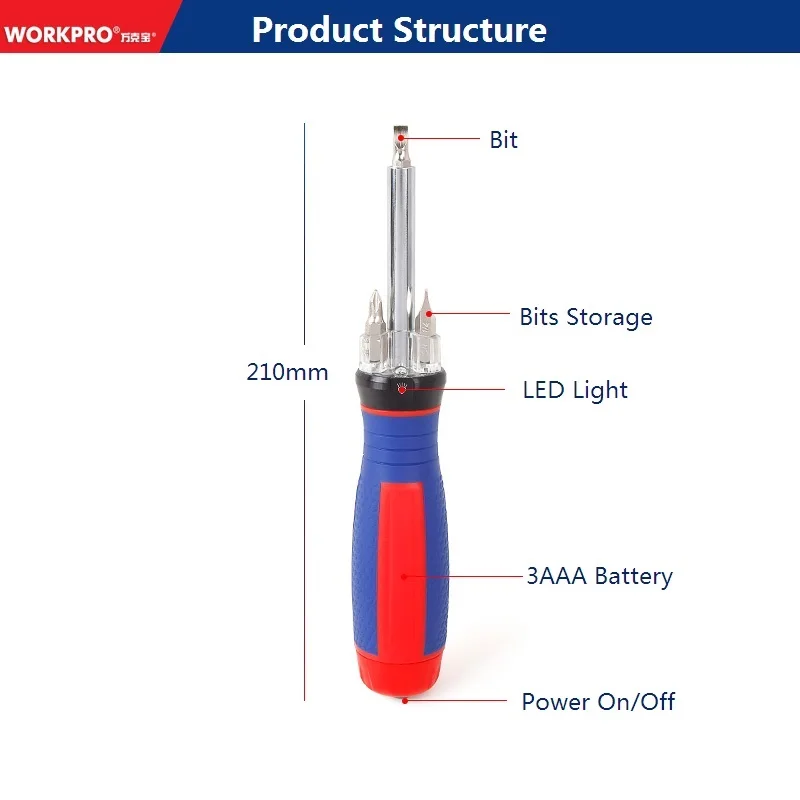 WORKPRO 4 в 1 Набор отверток с светодиодный фонарик загорелась отвертка работать в темное время суток, дизайн