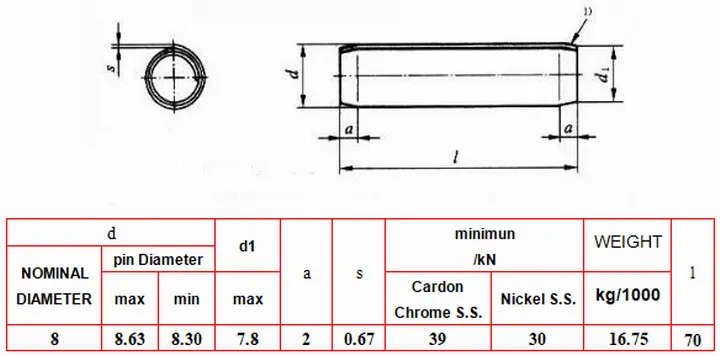 DIN7343-8X70