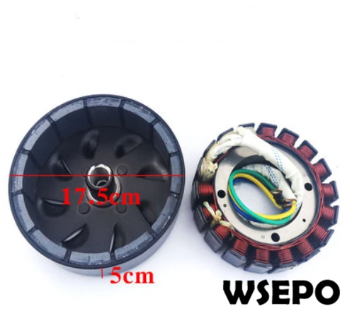 3KW rotor&stator 18P