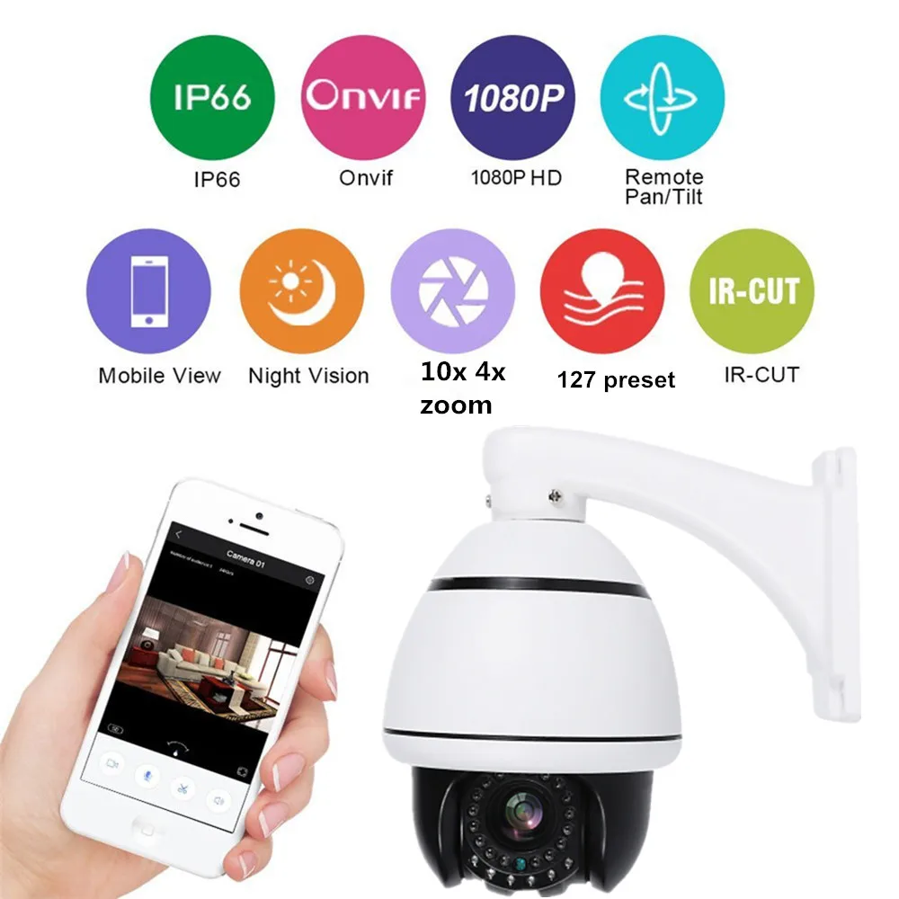 1080P ip camera PTZ cctv security mini speed dome camera 2mp pan tilt 10x auto zoom onvif P2P IR outdoor video surveillance cam