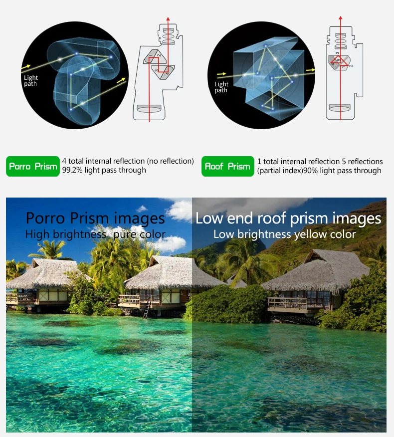 HTB1HkiQSFXXXXcRapXXq6xXFXXXY