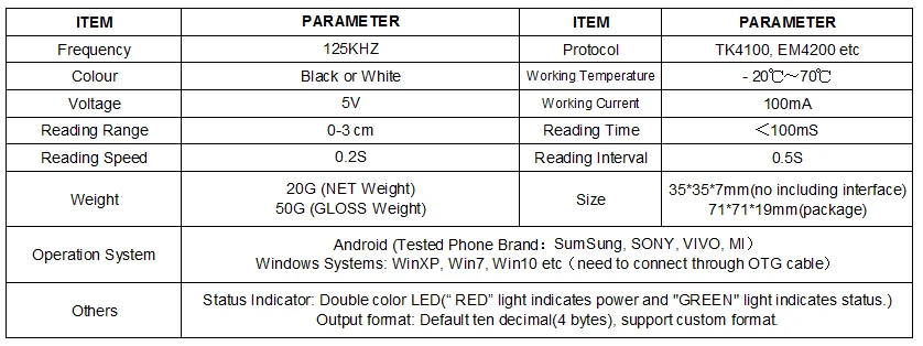 Мобильный телефон RFID считыватель ID карт R65D 125 кГц подходит для чипа TK4001 EM4100 мини считыватель карт MIcro USB интерфейс NFC