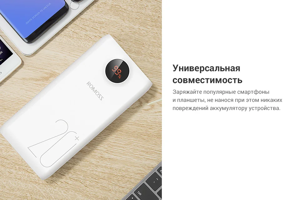 Внешний аккумулятор Romoss SW20 Pro 20000 мАч