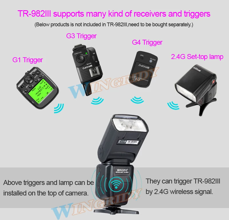 Triopo TR-982III TR-982 III Вспышка Speedlite HSS мульти ЖК беспроводной главный Slave режим вспышка светильник для CANON NIKON DSLR камеры