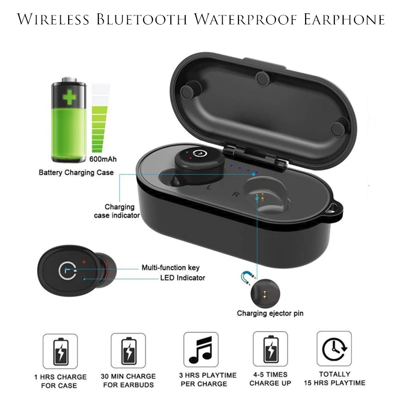 Wireless Bluetooth Earphone Waterproof IPX8 Earphones with
