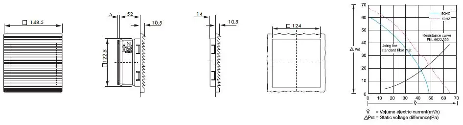 148,5*148,5*68,5 мм 230 В 148,5 мм вентиляции Louvre вентилятор IP54 FK6622.230