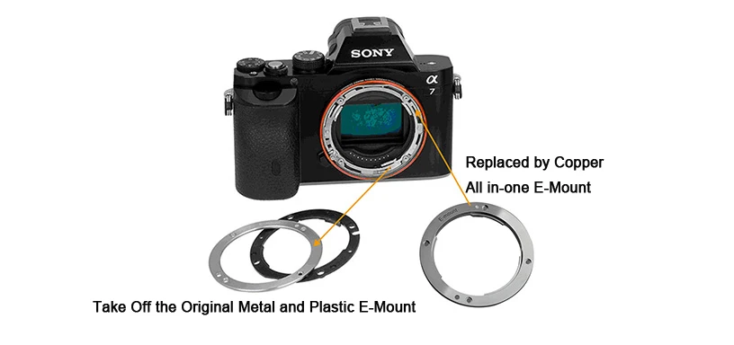 Commlite Комиксы хромированная Медь Все-в-одном E-Mount Замена для Sony A7RII, A7R, A6300, A6000, A7, все NEX Камеры серии