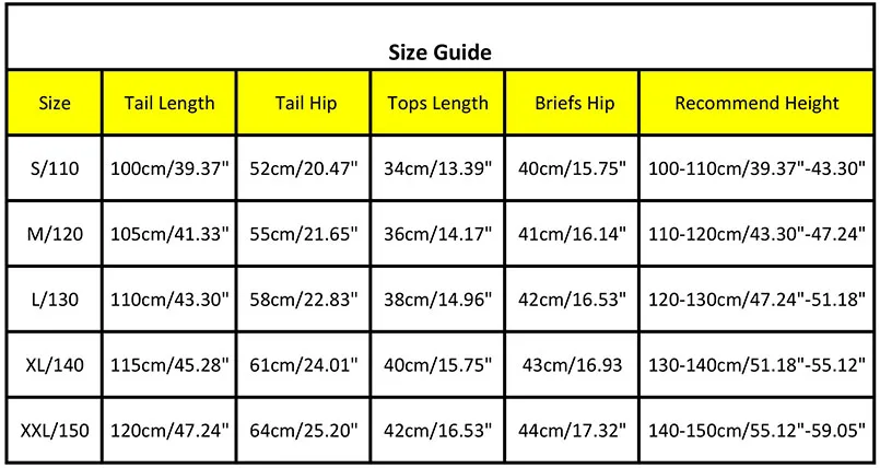 size