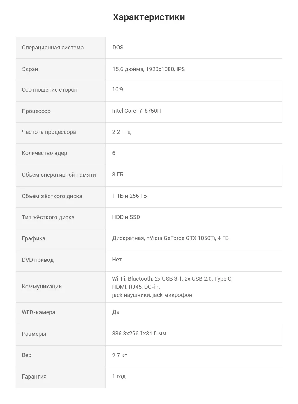 PC (15)