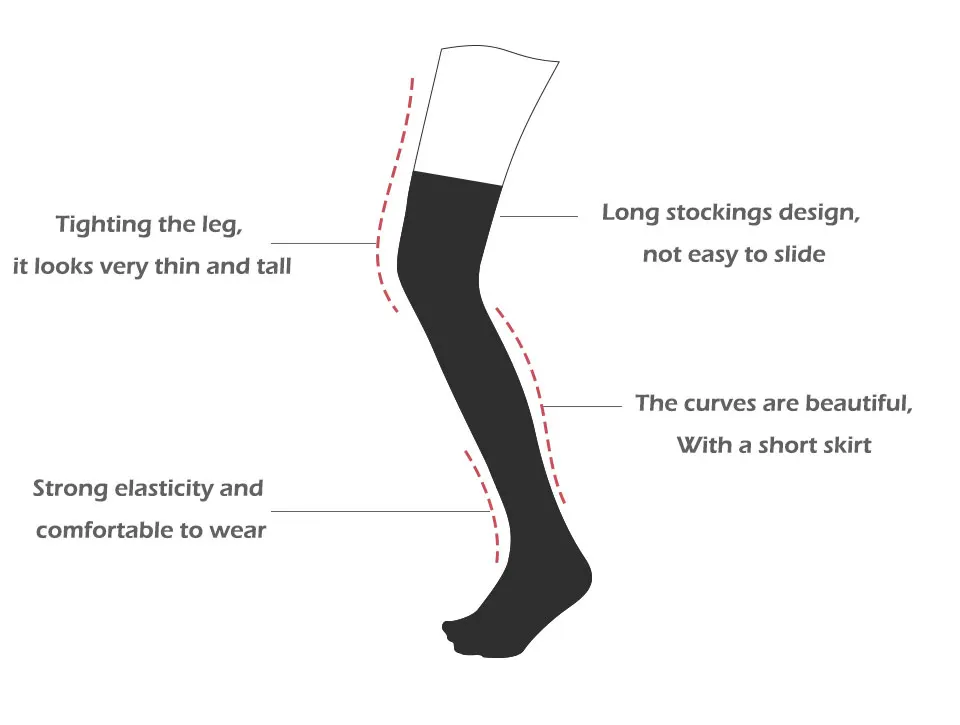 Warm Long Stocking Fashion Striped Knee Socks Girls Student School Sock Cotton Thigh high Over Knee High socks Female Ladies (5)
