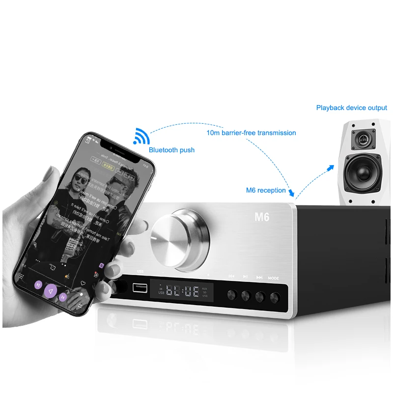M6 Настольный Bluetooth 4,2 усилитель HiFi 2,1 домашний усилитель 100 Вт USB волоконный коаксиальный T0601