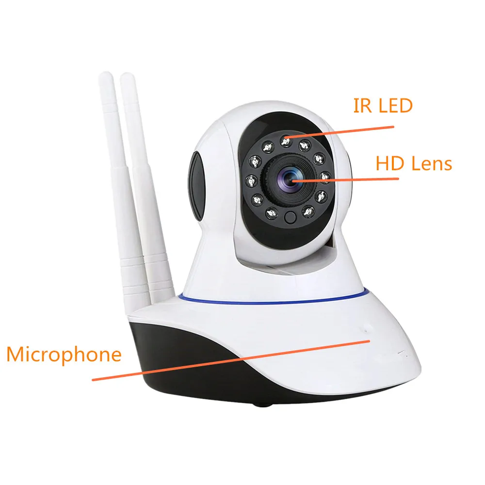 WIRELESS IP CAMERA (10)