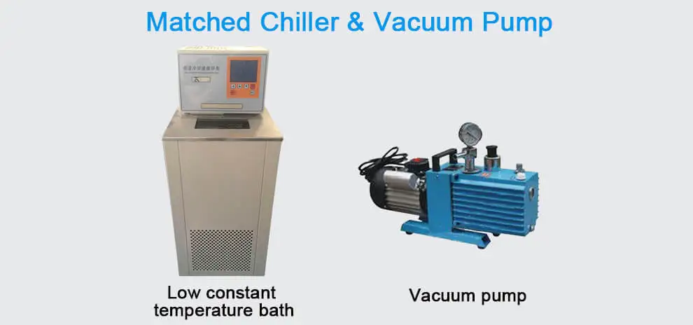short path distillation kit for sale