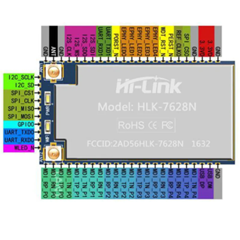 HLK-7628N беспроводной маршрутизатор wifi модуль с pinboard 300 Мбит/с