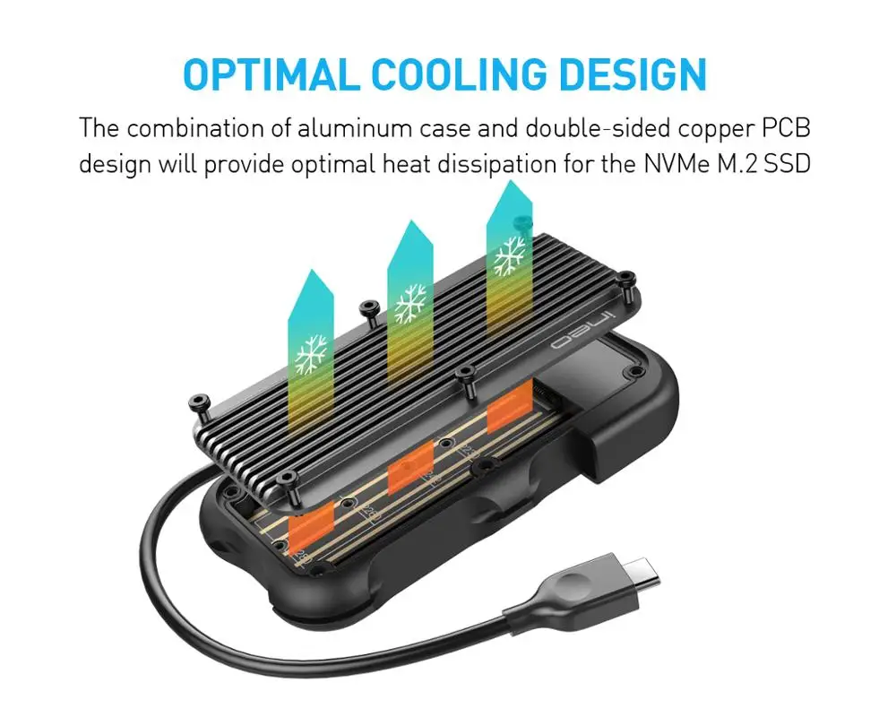 Ineo M.2 NVMe SSD Чехол ударопрочный IP66 алюминиевый корпус для USB C 3,1 Gen 2 10 Гбит/с type-C-M.2 PCIe NVMe SSD Caddy [C2594]