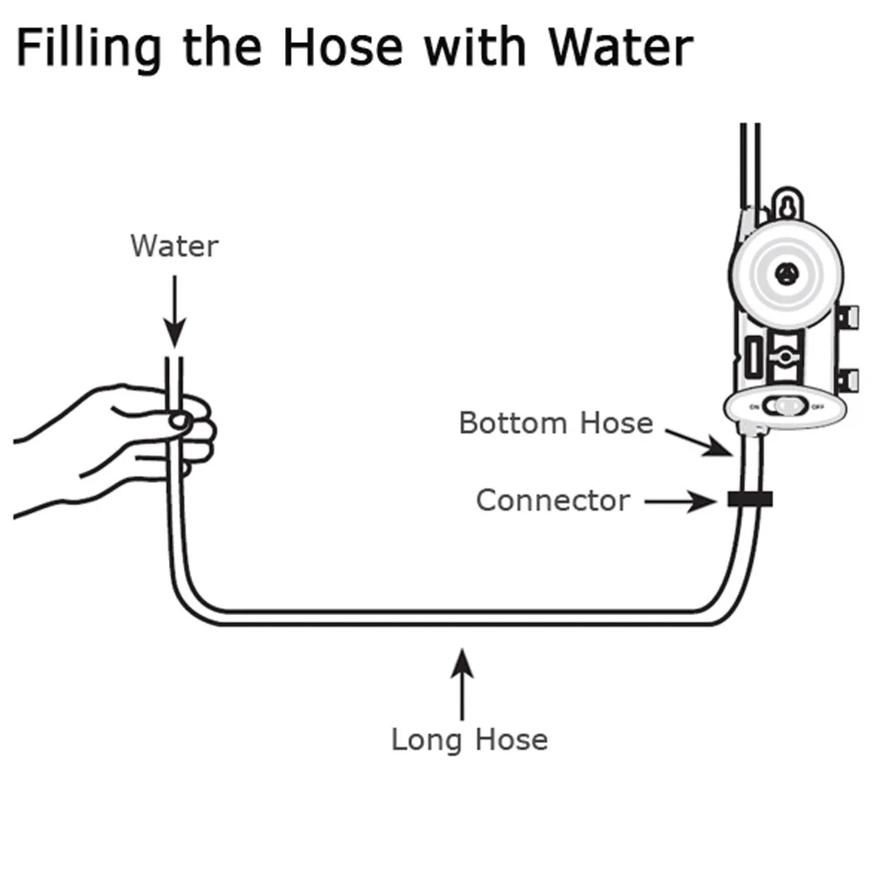 gain-express-gainexpress-Water-Level-E04-021-water