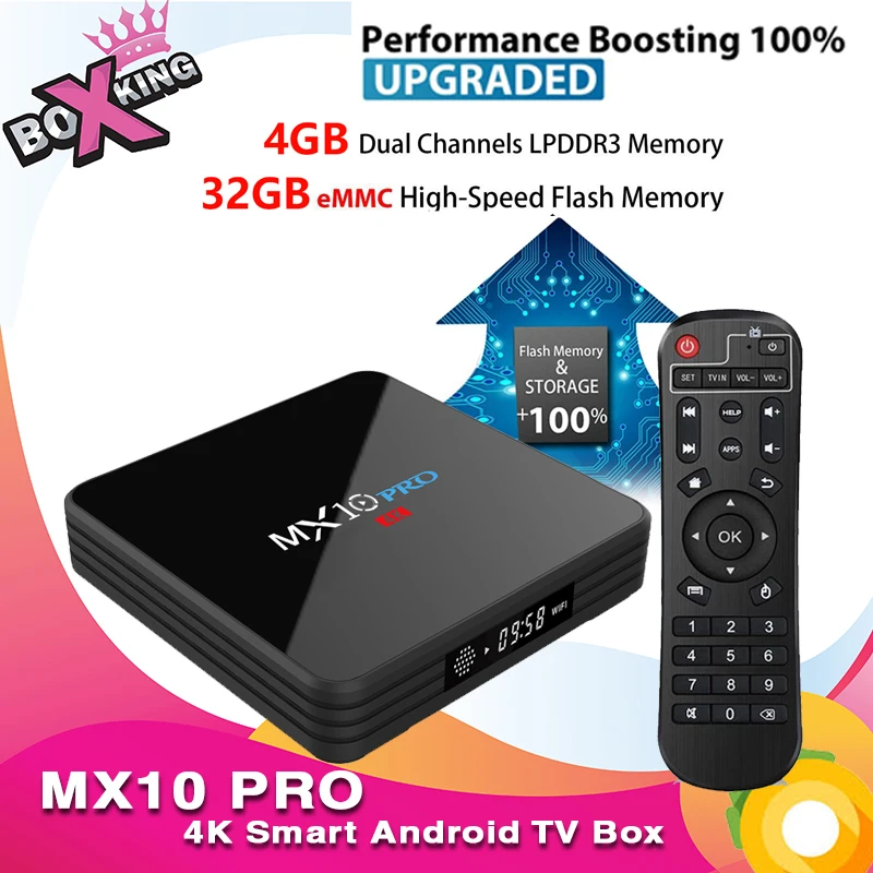 Get Mx10 Tv Box Background