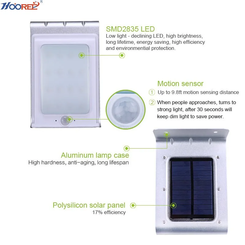 HOOREE 16 Светодиодный Ooudoor солнечный светильник Водонепроницаемый IP65 Солнечный свет движения Сенсор Открытый Гараж сад Светодиодное освещение стены солнечная панель
