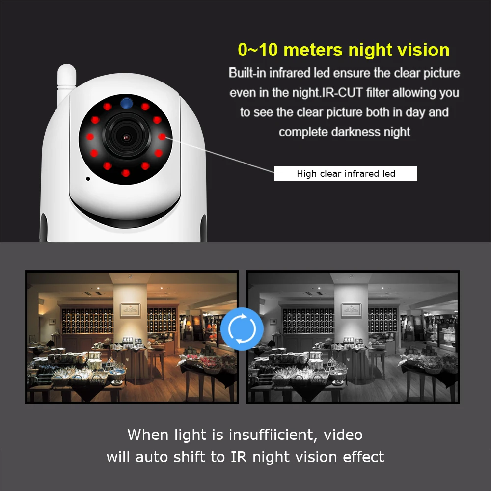 Zoohi HD IP Camera 1080P Wireless Storage Home Security Surveillance IR Night Vision Network Smart Indoor Wifi Camera Auto track Zoohi HD IP Camera 1080P Wireless Storage Home Security Surveillance IR Night Vision Network Smart Indoor Wifi Camera Auto track