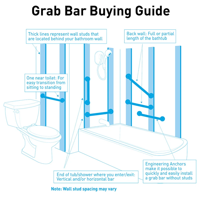 45cm Grab Bar for Bathroom& Home, Bath& Shower Handle, Polished Gold, Senior Assist Safety Hand Rail