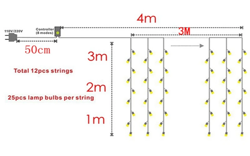 3M x 1M/2M/3M Home Outdoor Holiday Christmas Decorative Wedding xmas String Fairy Curtain Garlands Strip Party Lights 3M x 1M/2M/3M Home Outdoor Holiday Christmas Decorative Wedding xmas String Fairy Curtain Garlands Strip Party Lights