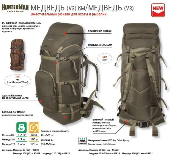 95820-info