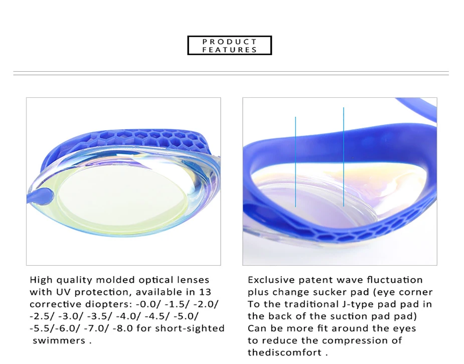 Barracuda Iedge близорукость плавательные очки запатентованная сотовая структура Подушка/прокладка противотуманные УФ-защита Водонепроницаемый#94090