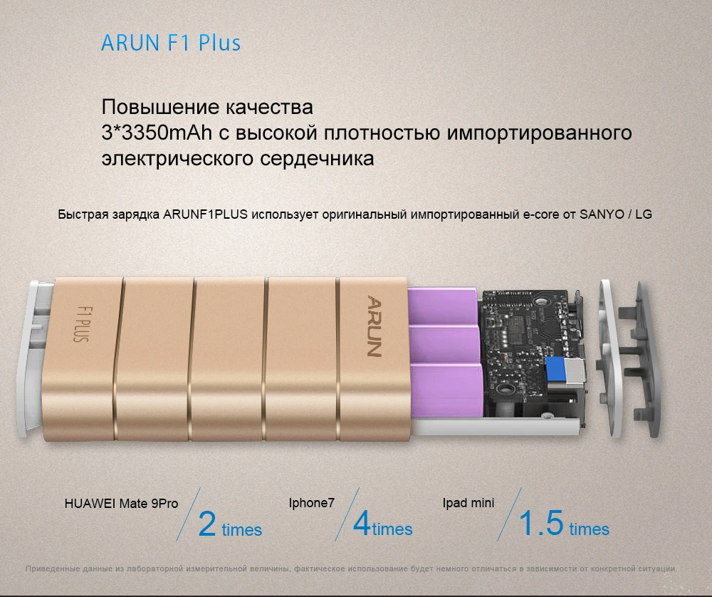 F1-plus-ARUN-F1PLUS-10000mah------------Samsung-Phone-6s-Xiaomi-Huawei_06