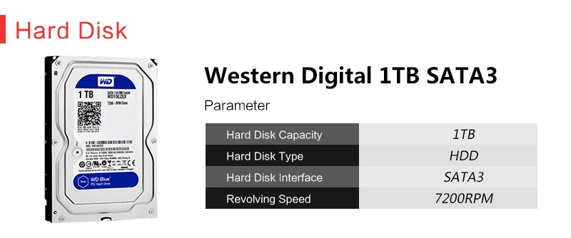 GETWORTH S5 игровой ПК настольный компьютер I9 7900X GTX 1080Ti GPU Asus X299 материнская плата WD 1 ТБ HDD 256 SSD Подлинная Win10 для PUBG