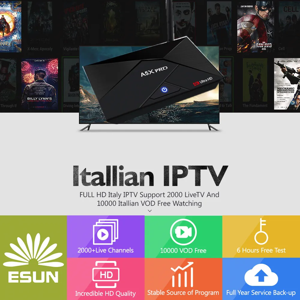 

A5X PLUS Mini 1/8G A5X PRO 2/16G Android TV Box With 1 Year ItalyTV Spain French Germany Albania Italy Portugal EX-YU Europe