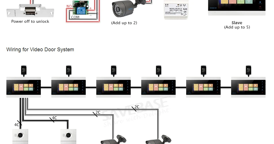 HOMSECUR 7 "видео и аудио Smart дверные звонки 1.3MP Электрический удар замок комплект входит (BC121HD-1S + BM705HD-B)