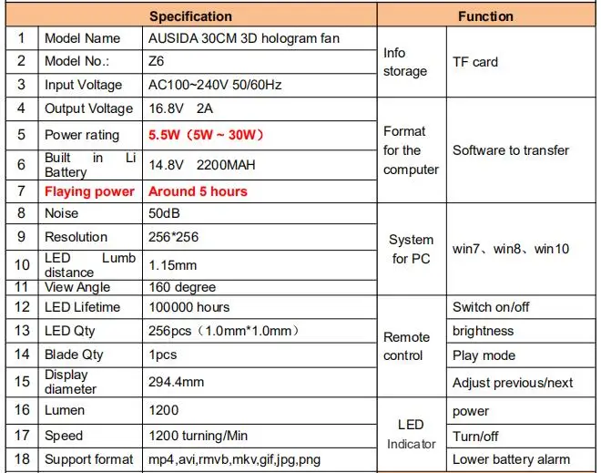 30CM SPEC 1