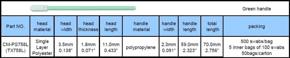 2.756" Small Tip Polyester Head Swab for Hard to Reach Areas