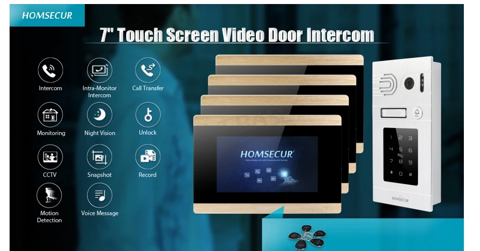 HOMSECUR 7 "видео домофон вызова Системы + RFID доступ для охранных BC071-S + BM715-G