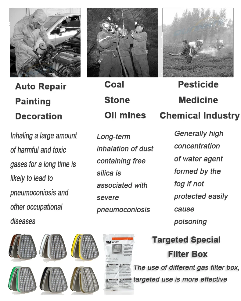 3 м Пылезащитная маска 7 в 1 костюм 7502 6001CN KN95 фильтр картридж органический газ Паровой бензол бензин ацетон углекислый газ