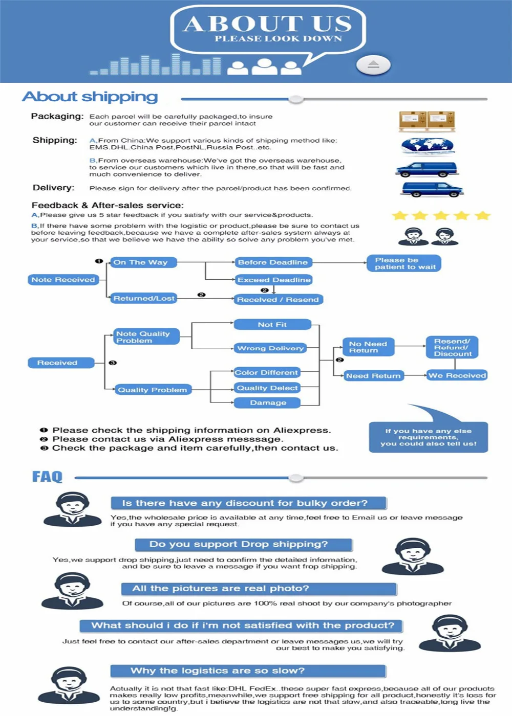 FAQ