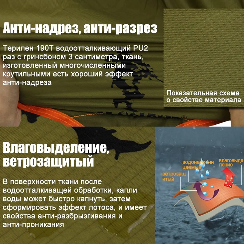 FREE SOLDIER Многофункциональная складная переносная палатка и тент с защитой от