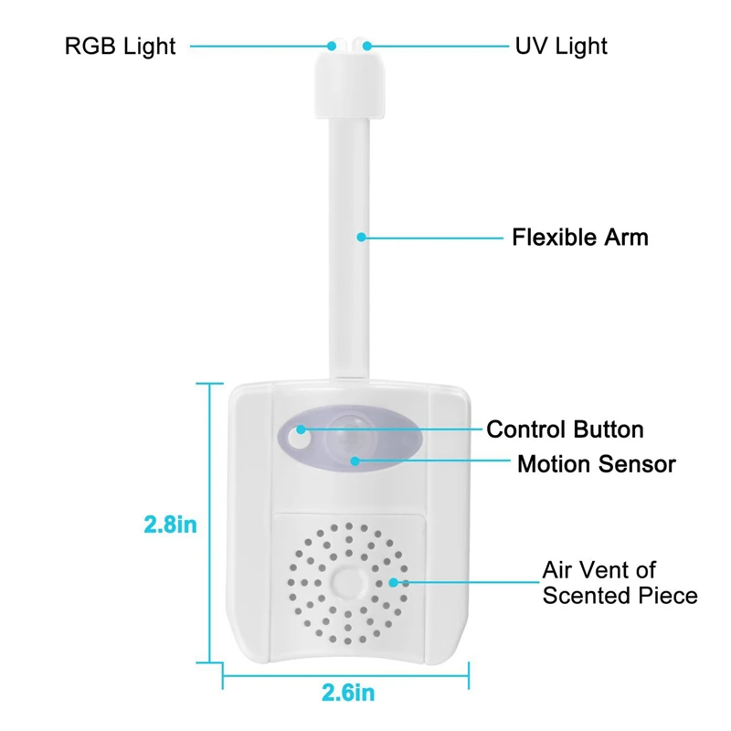 Luzes da Noite de movimento ativado led uv Tipo de Item : Luzes Nocturnas