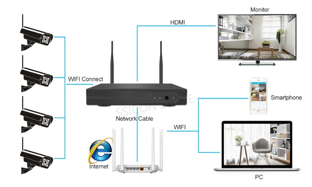 4CH беспроводная система безопасности 2MP Plug and Play водостойкая черная Wifi камера наружного видеонаблюдения
