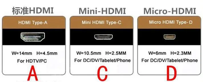 FPV Micro HDMI Mini HDMI 90 градусов адаптер 5 см-100 см FPC плоский HDMI кабель шаг 20pin для мультикоптера аэрофотосъемки