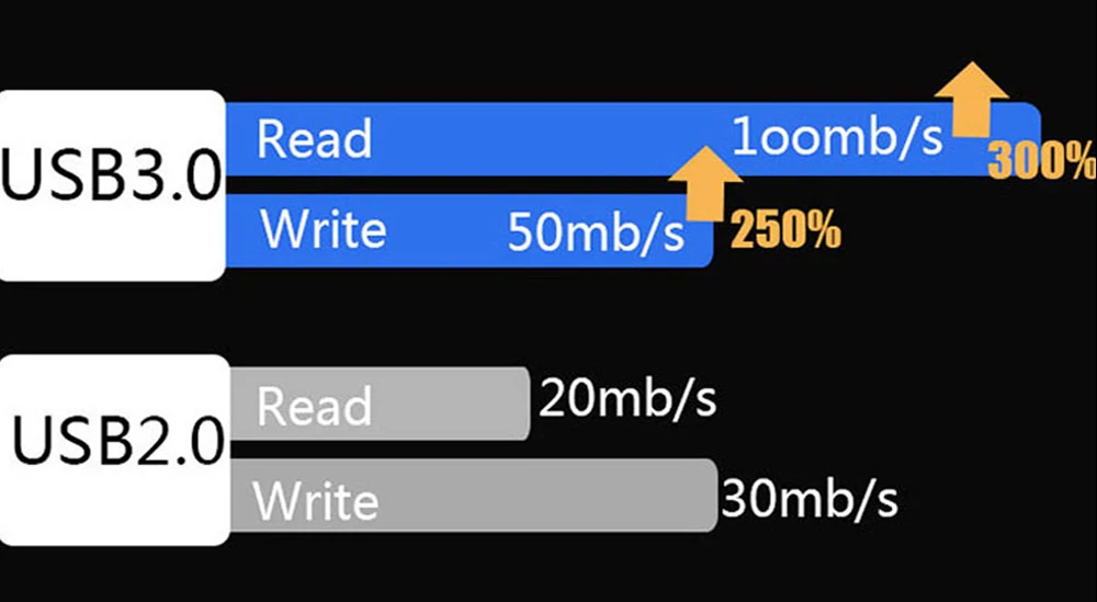H96-max+-OS8.1-VOICE-RK3328-TV-BOX_23