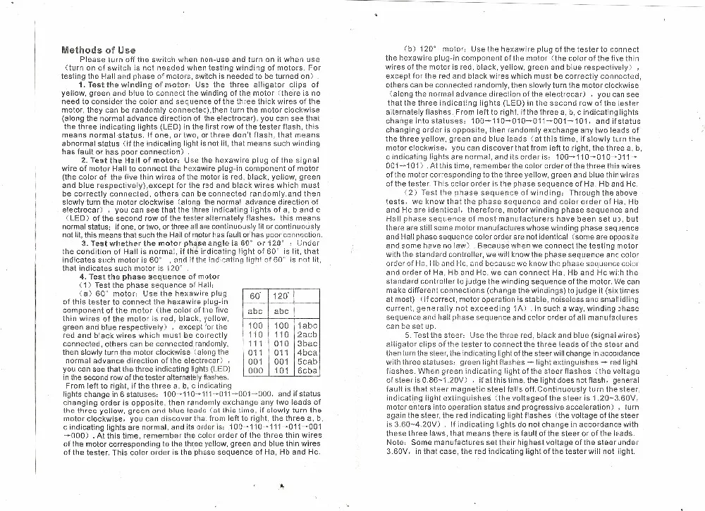 User Manual 2