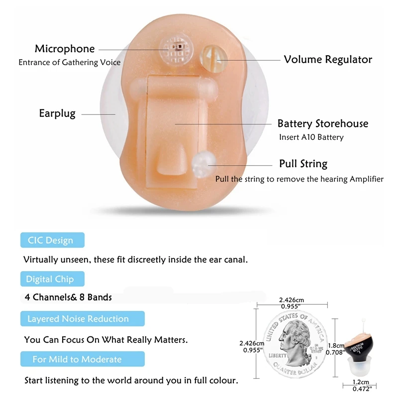 CIC цифровой 4 канала 8 полос слуховой аппарат Мини Настраиваемый усилитель звука в ухо портативные невидимые слуховые аппараты A10 батарея