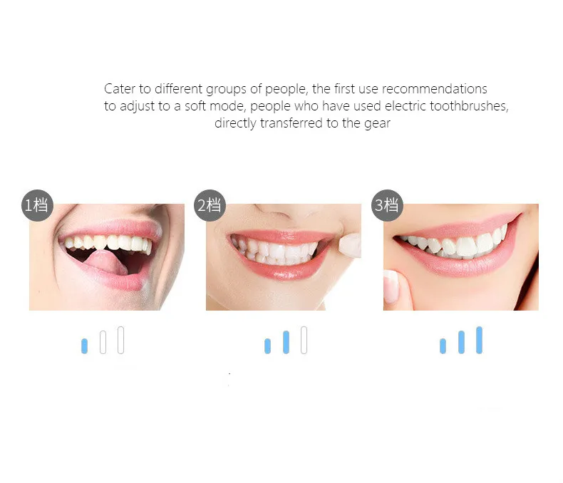Интеллектуальная звуковая электрическая зубная щетка с ЖК-дисплеем, Индукционная трехскоростная регулировка, интеллектуальная зубная щетка для отбеливания времени