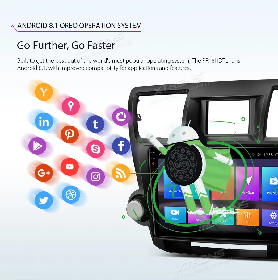 Top XTRONS 10.1" Android 8.1 Octa Core Car Stereo Multimedia Player GPS Navigation for Toyota Highlander Kluger 2008-2013 No DVD 3